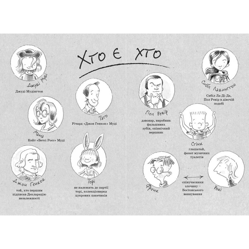 Книга Джуді Муді проголошує незалежність. Книга 6 - Меґан МакДоналд Видавництво Старого Лева (9786176794769) - фото 3 Книга Джуді Муді проголошує незалежність. Книга 6 - Меґан МакДоналд Видавництво Старого Лева (9786176794769) - фото 3