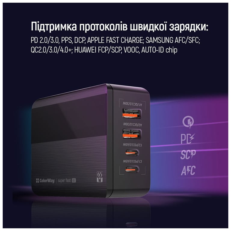 Зарядний пристрій ColorWay Power Delivery (2USB-A + 2USB TYPE-C) (65W) black (CW-CHS040PD-BK) - фото 9