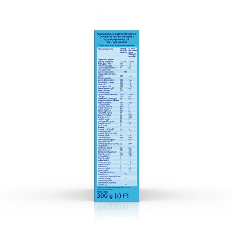 Дитяча суміш Nutrilon 1 Комфорт молочна 300 г (5900852038501) - фото 3