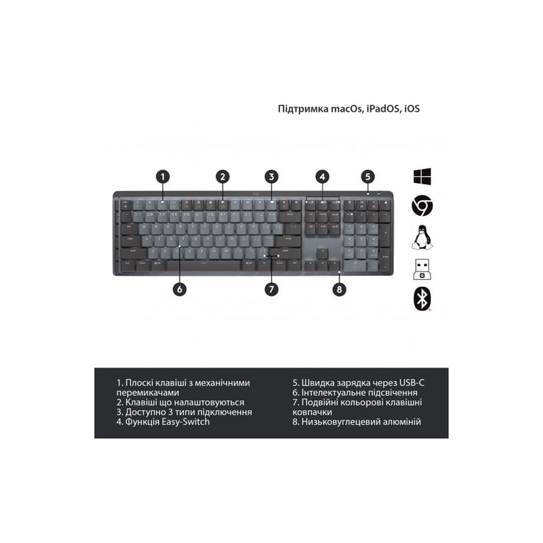 Клавіатура Logitech MX Mechanical Wireless Illuminated Performance UA Graphite (920-010759) - фото 6