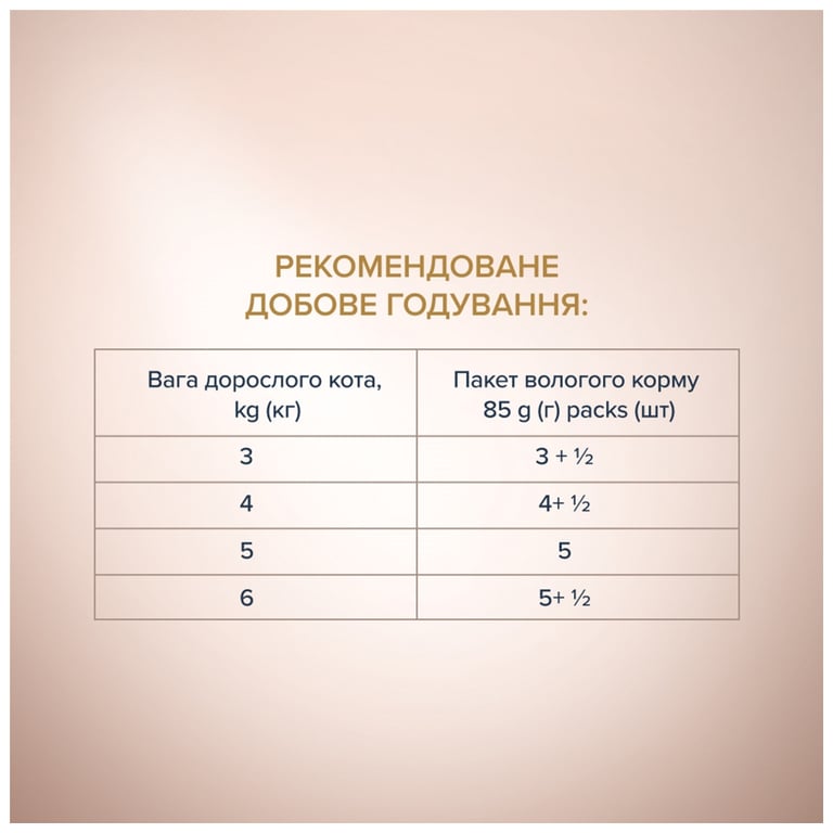 Вологий корм для кішок Club 4 Paws Paws Selection Преміум Шматочки з куркою та телятиною в соусі 80 г (4820215368018) - фото 5