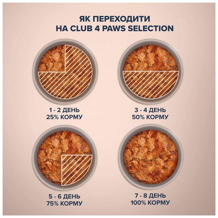 Вологий корм для кішок Club 4 Paws Paws Selection Преміум Шматочки з оселедцем та салакою в желе 80 г (4820215368025) - фото 4