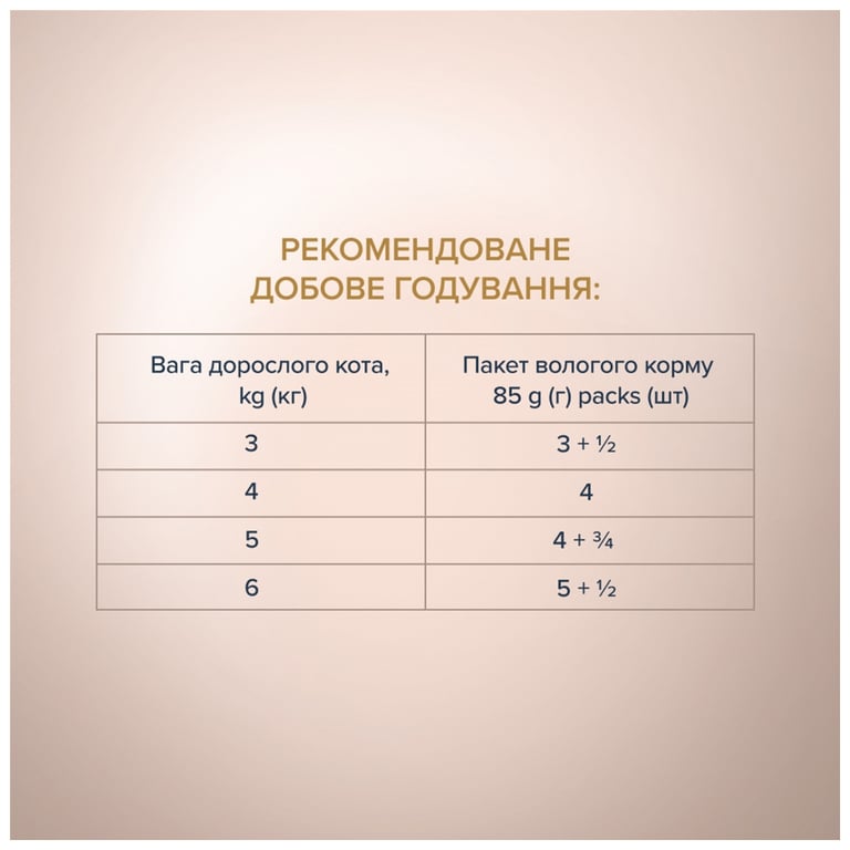 Вологий корм для кішок Club 4 Paws Paws Selection Преміум Шматочки з оселедцем та салакою в желе 80 г (4820215368025) - фото 5