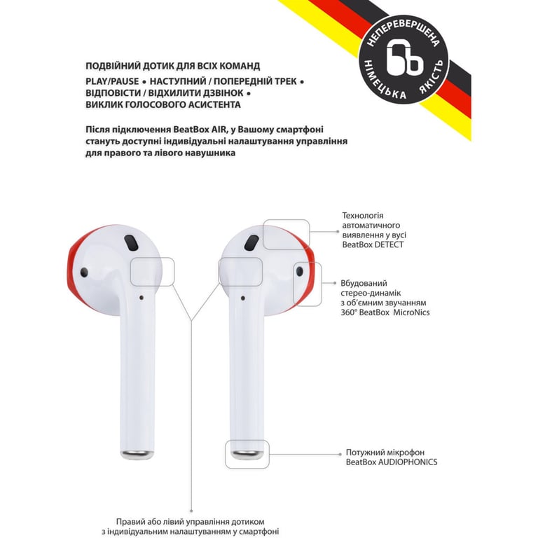 Навушники BeatBox PODS AIR 2 Wireless Charging White-Red (bbpair2wcwr) - фото 2