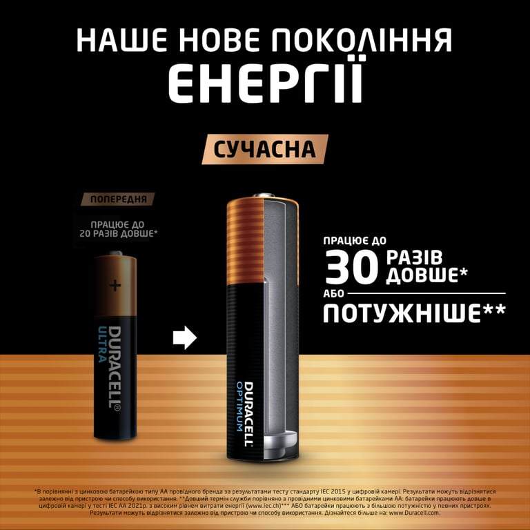 Батарейка Duracell Optimum AA лужні 4 шт. в упаковці (5015595) - фото 2