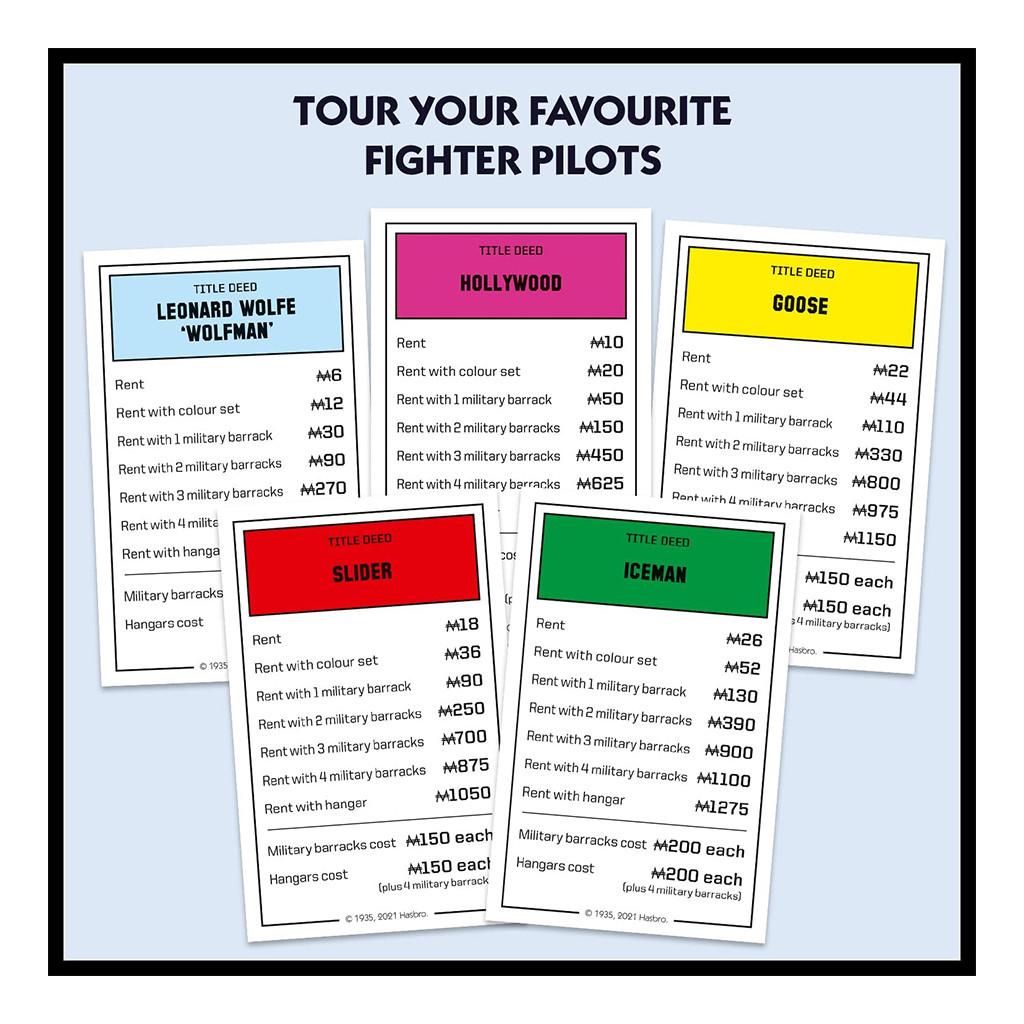 Настільна гра Winning Moves Top Gun Monopoly (WM00548-EN1-6) - фото 9 Настільна гра Winning Moves Top Gun Monopoly (WM00548-EN1-6) - фото 9