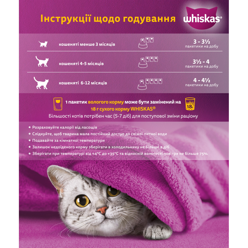 Вологий корм для кішок Whiskas Kitten Курка в желе 85 г (5900951302152/5900951302138) - фото 5 Вологий корм для кішок Whiskas Kitten Курка в желе 85 г (5900951302152/5900951302138) - фото 5