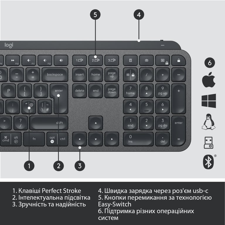 Клавіатура Logitech MX Keys Advanced for Business Wireless Illuminated UA Graphite (920-010251) - фото 11