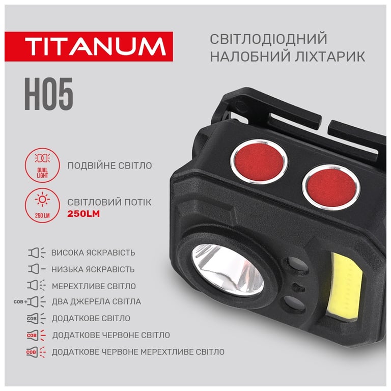 Ліхтар TITANUM 250Lm 6500K (TLF-H05) - фото 4