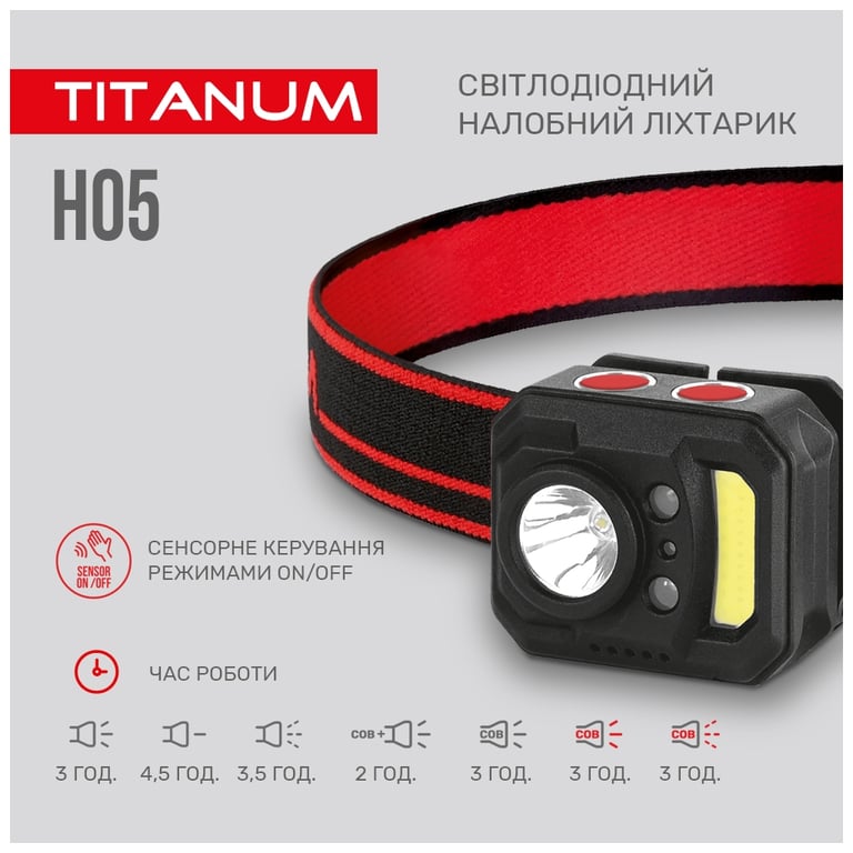 Ліхтар TITANUM 250Lm 6500K (TLF-H05) - фото 5