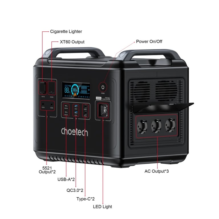 Зарядна станція Choetech BS006 2000W (BS006) - фото 4