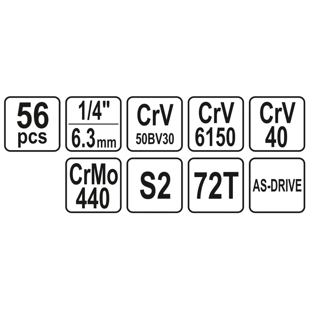 Набір інструментів Yato YT-14501 - фото 5 Набір інструментів Yato YT-14501 - фото 5