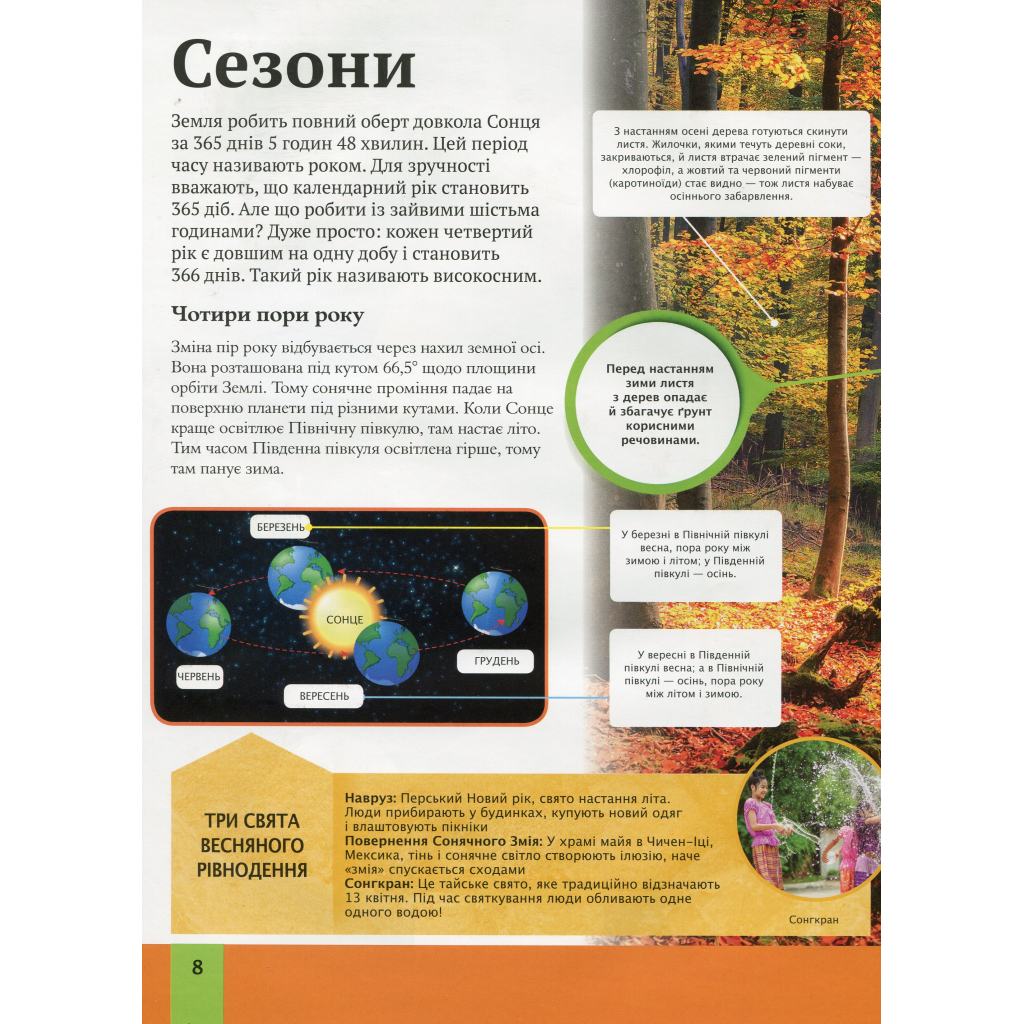 Книга Дитяча енциклопедія планети Земля - Клер Гібберт, Гонор Гед Vivat (9789669429865) - фото 8 Книга Дитяча енциклопедія планети Земля - Клер Гібберт, Гонор Гед Vivat (9789669429865) - фото 8
