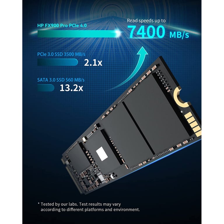 Накопичувач SSD M.2 2280 4TB FX900 Pro HP (4A3U2AA) - фото 2