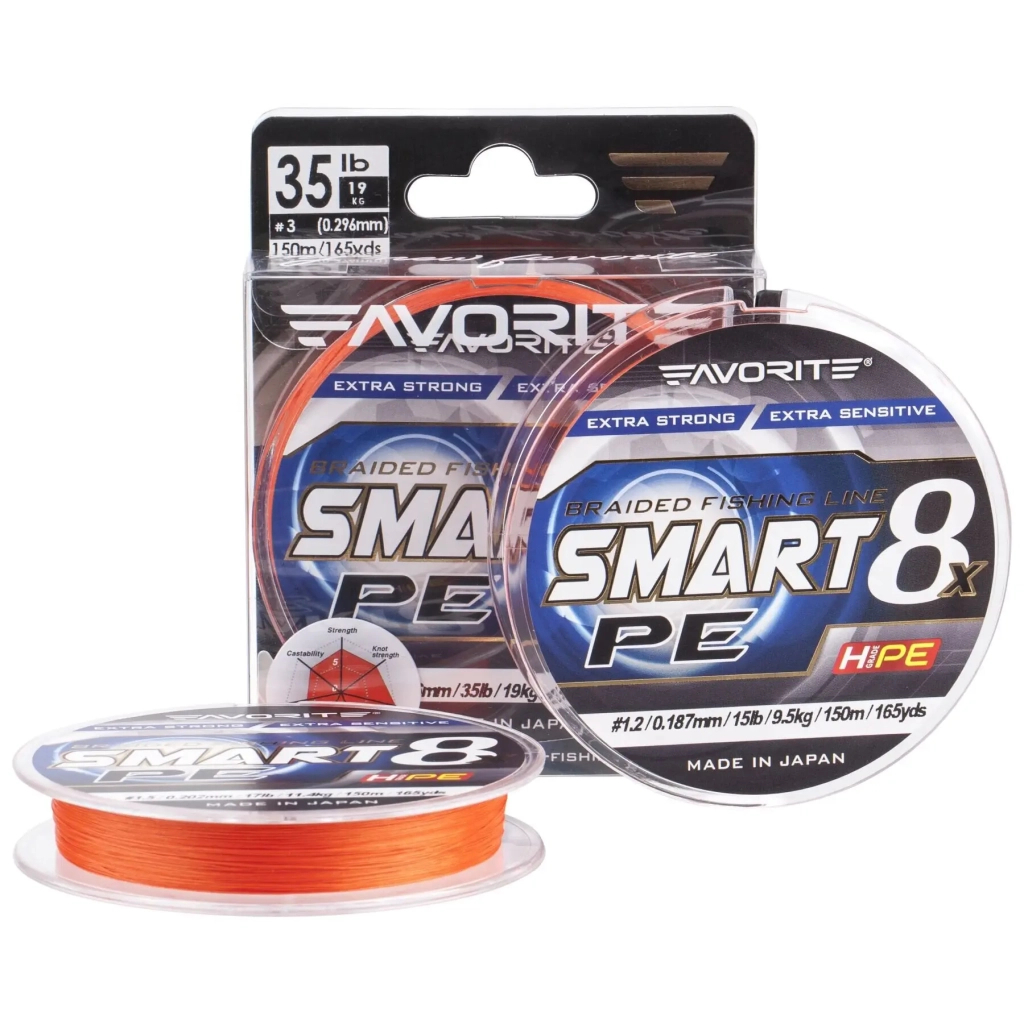 Шнур Favorite Smart PE 8x 150м 1.5/0.202mm 17lb/11.4kg Red Orange (1693.10.84) - фото 1 Шнур Favorite Smart PE 8x 150м 1.5/0.202mm 17lb/11.4kg Red Orange (1693.10.84) - фото 1