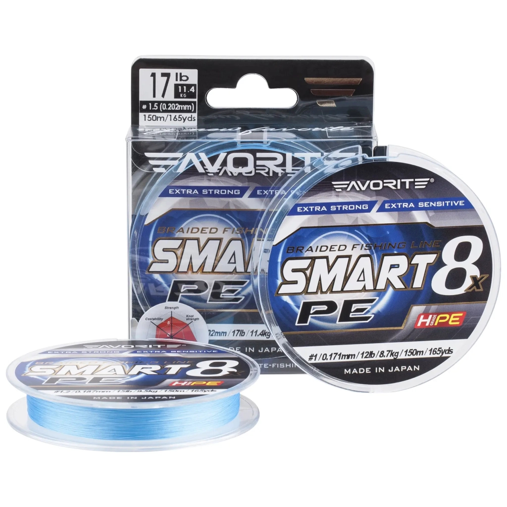Шнур Favorite Smart PE 8x 150м 2.0/0.242mm 25lb/13.8kg Sky Blue (1693.10.76) Шнур Favorite Smart PE 8x 150м 2.0/0.242mm 25lb/13.8kg Sky Blue (1693.10.76)