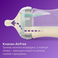 Пляшечка для годування Philips AVENT Natural Природний потік з клапаном 125 мл (SCY670/01) - фото 4