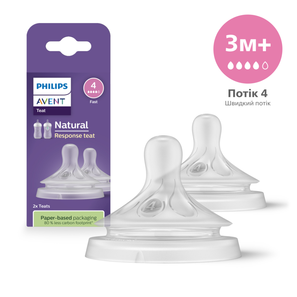 Соска Philips AVENT Natural середній потік 3+ міс 2 шт (SCY964/02) Соска Philips AVENT Natural середній потік 3+ міс 2 шт (SCY964/02)