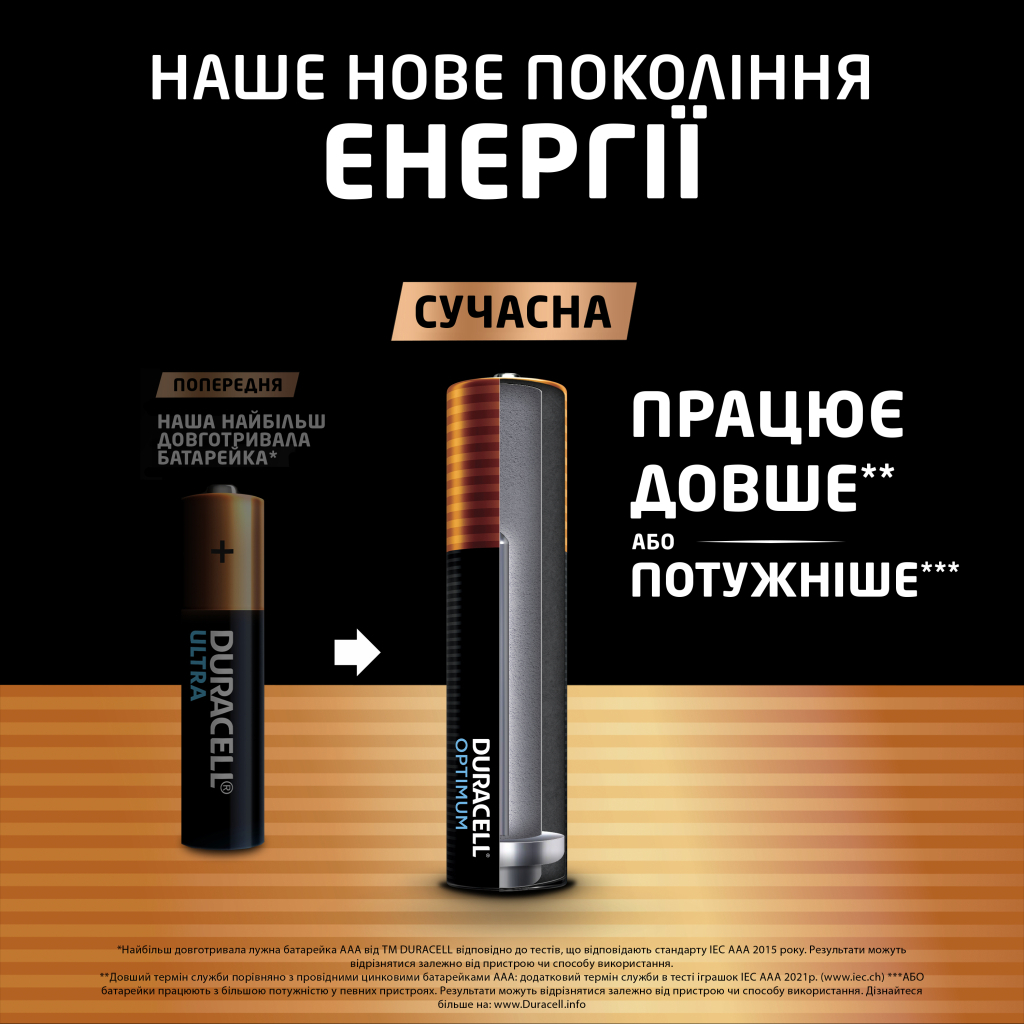 Батарейка Duracell Optimum AAA лужні 8 шт. в упаковці (5015602) - фото 2 Батарейка Duracell Optimum AAA лужні 8 шт. в упаковці (5015602) - фото 2