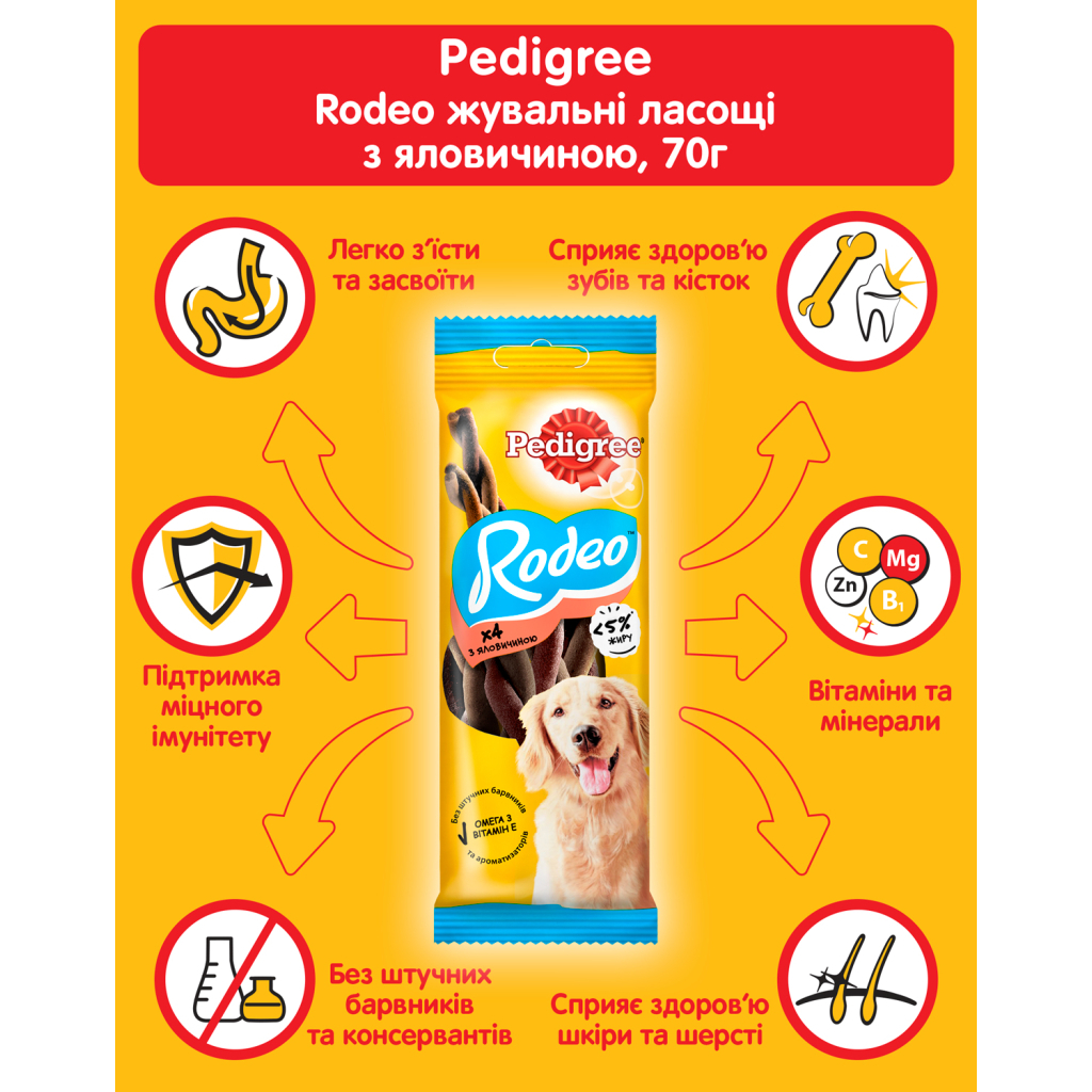 Ласощі для собак Pedigree Rodeo для чищення зубів 70 г (4008429090110) - фото 5 Ласощі для собак Pedigree Rodeo для чищення зубів 70 г (4008429090110) - фото 5