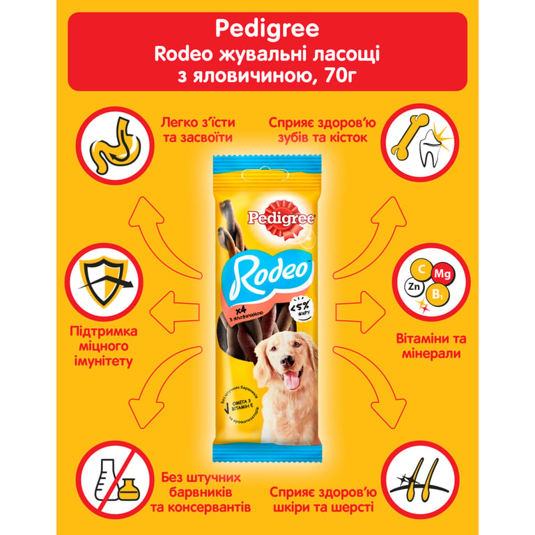 Ласощі для собак Pedigree Rodeo для чищення зубів 70 г (4008429090110) - фото 5