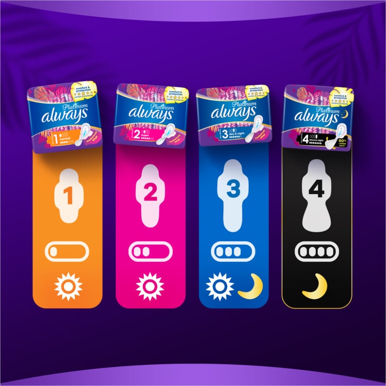 Гігієнічні прокладки Always Platinum Secure Night (Розмір 4) 10 шт. (8001841449906) - фото 8