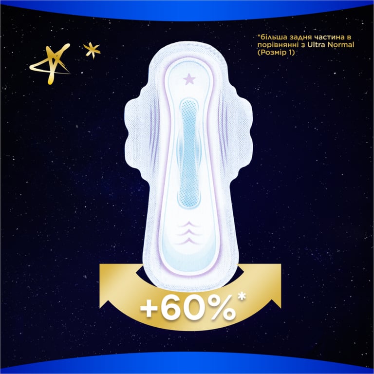 Гігієнічні прокладки Always Ultra Secure Night (Розмір 4) 6 шт. (8001841733050) - фото 6