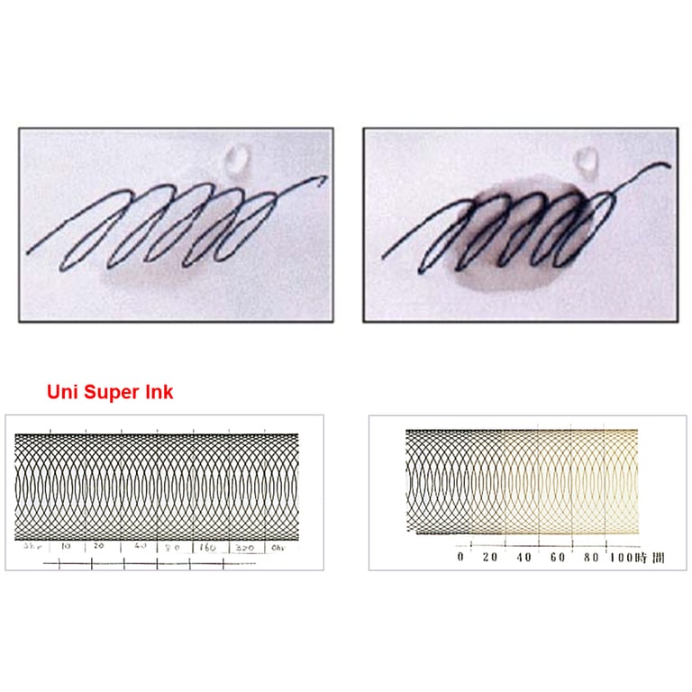 Лайнер UNI Pin Fine Linе Black 0.4 мм (PIN04-200.Black) - фото 4