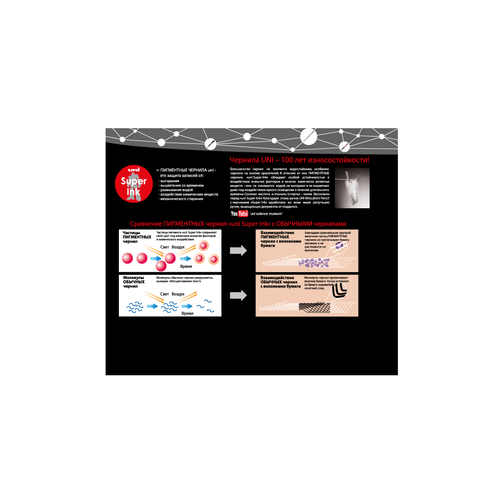 Лайнер UNI Pin Fine Linе Black 0.6 мм (PIN06-200.Black) - фото 5 Лайнер UNI Pin Fine Linе Black 0.6 мм (PIN06-200.Black) - фото 5