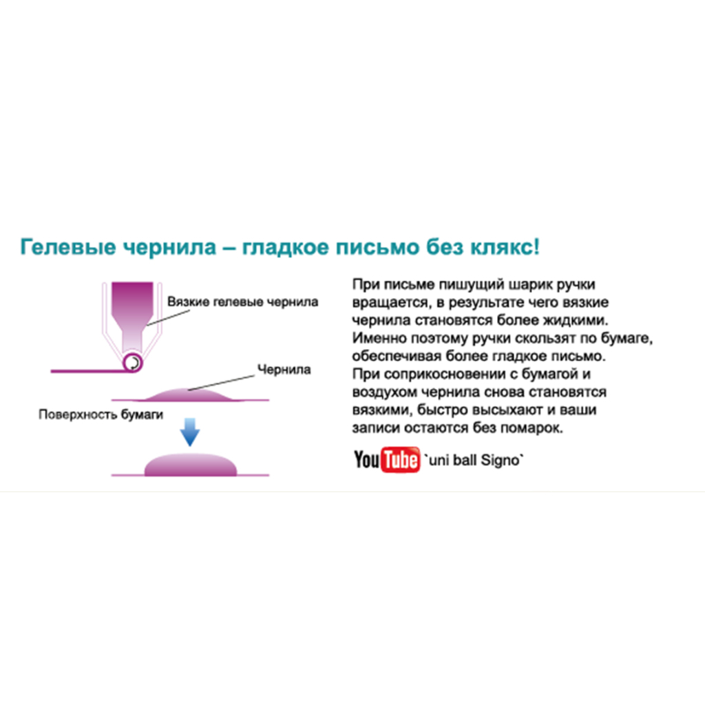 Ручка гелева UNI Signo 0,7 мм синій (UM-120.Blue) - фото 2 Ручка гелева UNI Signo 0,7 мм синій (UM-120.Blue) - фото 2