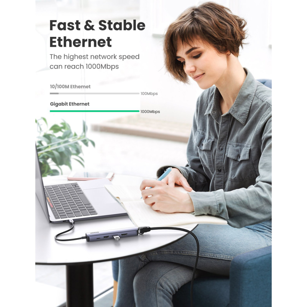 Концентратор Ugreen USB3.0 Type-C to HDMI 4K30Hz/USB 3.0x2/RJ45/PD CM418 (10919) - фото 3 Концентратор Ugreen USB3.0 Type-C to HDMI 4K30Hz/USB 3.0x2/RJ45/PD CM418 (10919) - фото 3