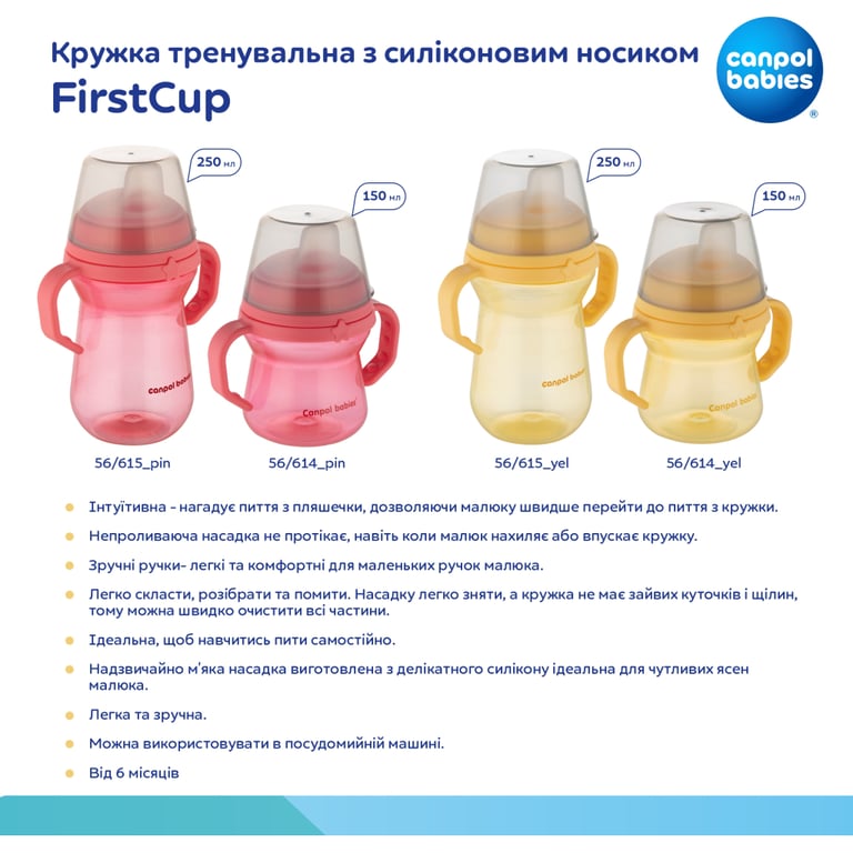 Поїльник-непроливайка Canpol babies з силіконовим носиком FirstCup 150 мл Рожева (56/614_pin) - фото 10