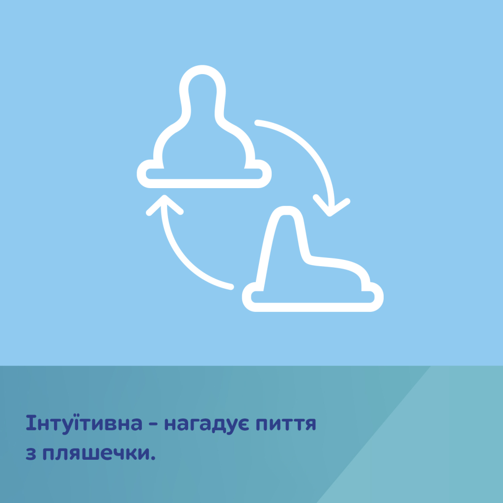 Поїльник-непроливайка Canpol babies з силіконовим носиком FirstCup 250 мл Жовта (56/615_yel) - фото 4 Поїльник-непроливайка Canpol babies з силіконовим носиком FirstCup 250 мл Жовта (56/615_yel) - фото 4