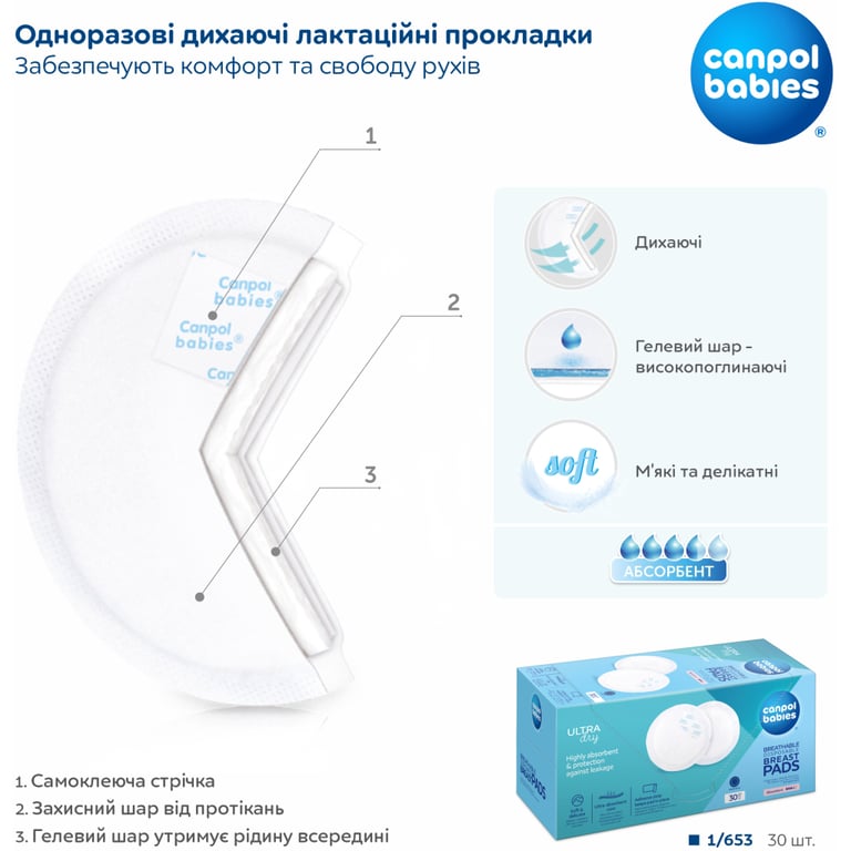 Вкладиш для бюстгальтера Canpol babies 30 шт (1/653) - фото 7