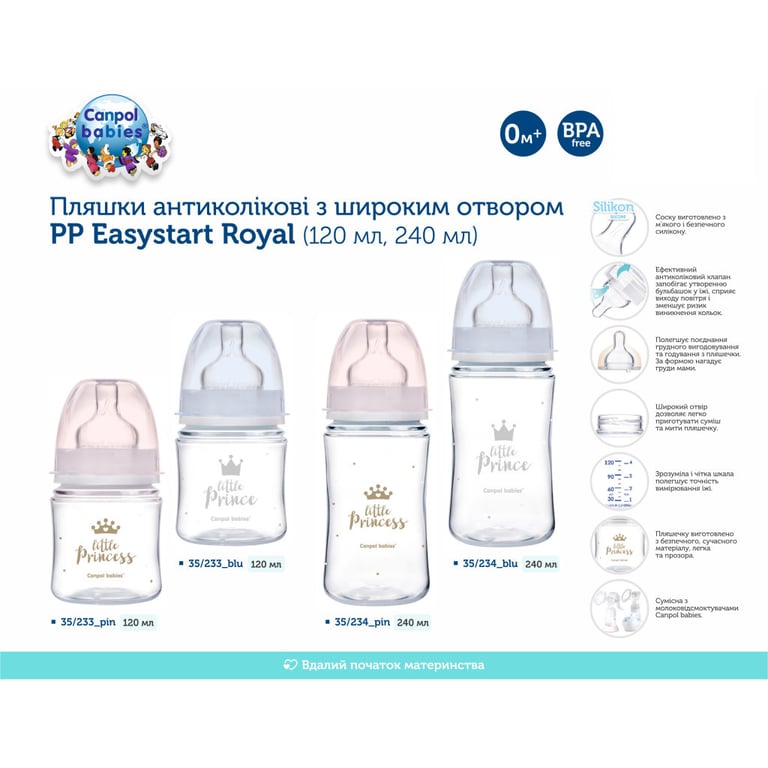 Пляшечка для годування Canpol babies Royal Baby з широким отвором 240 мл Рожева (35/234_pin) - фото 4