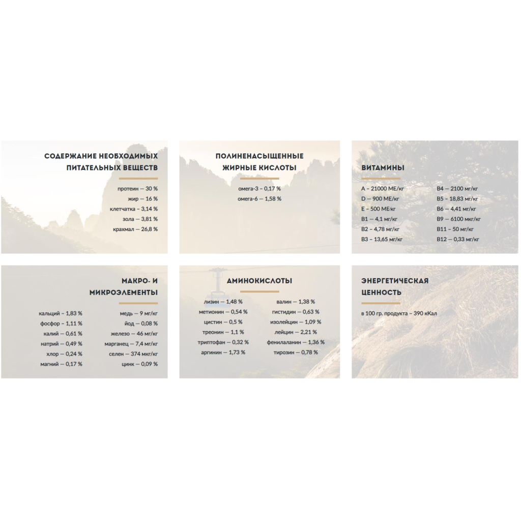 Сухий корм для собак Carpathian Pet Food Maxi Adult 3 кг (4820111140855) - фото 2 Сухий корм для собак Carpathian Pet Food Maxi Adult 3 кг (4820111140855) - фото 2