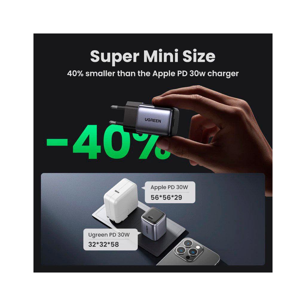 Зарядний пристрій Ugreen 1xUSB 30W Gan Type-C PD Nexode Mini Grey CD319 (90666) - фото 4 Зарядний пристрій Ugreen 1xUSB 30W Gan Type-C PD Nexode Mini Grey CD319 (90666) - фото 4