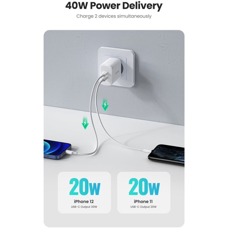 Зарядний пристрій Ugreen 2xUSB 40W PD (2xType-C) PD CD243 White (10343) - фото 2