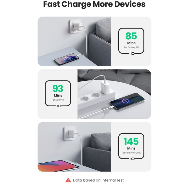 Зарядний пристрій Ugreen 2xUSB 40W PD (2xType-C) PD CD243 White (10343) - фото 4