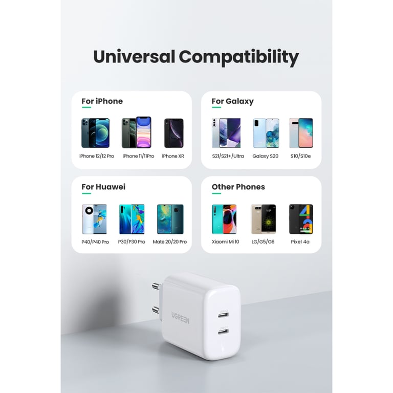 Зарядний пристрій Ugreen 2xUSB 40W PD (2xType-C) PD CD243 White (10343) - фото 5