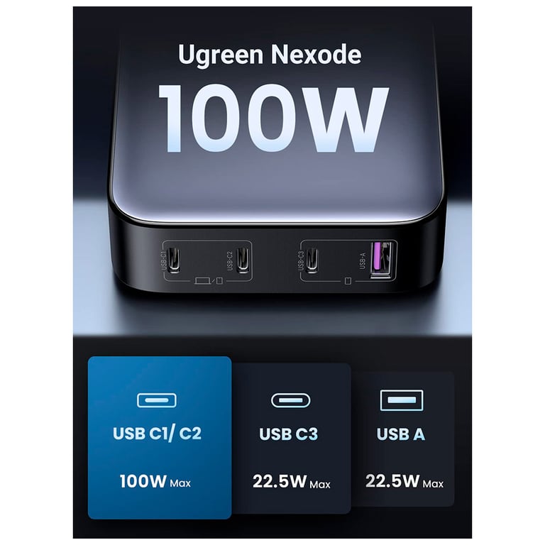Зарядний пристрій Ugreen 4xUSB 100W (3xType-C+USB A QC3) GAN Charger Nexode Series Black CD328 (90928) - фото 2