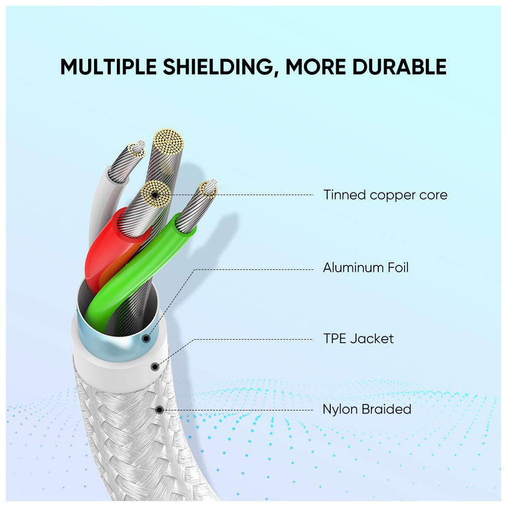 Дата кабель USB 2.0 AM to USB-C 1.5m 3.0A 18W US288 White Ugreen (60132) - фото 4 Дата кабель USB 2.0 AM to USB-C 1.5m 3.0A 18W US288 White Ugreen (60132) - фото 4