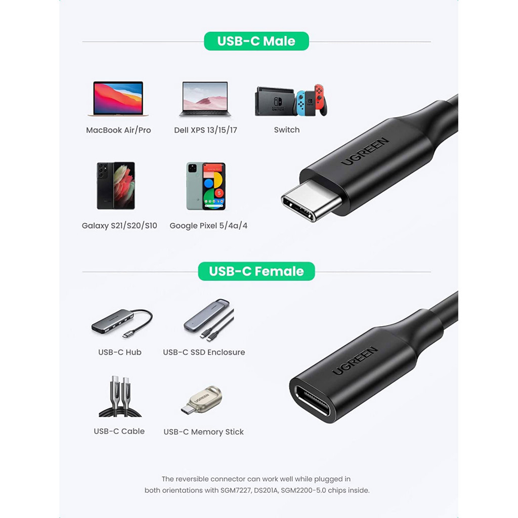 Дата кабель USB-C to USB-C 1.0m USB 3.1Gen2 100W US353 Black Ugreen (10387) - фото 7 Дата кабель USB-C to USB-C 1.0m USB 3.1Gen2 100W US353 Black Ugreen (10387) - фото 7