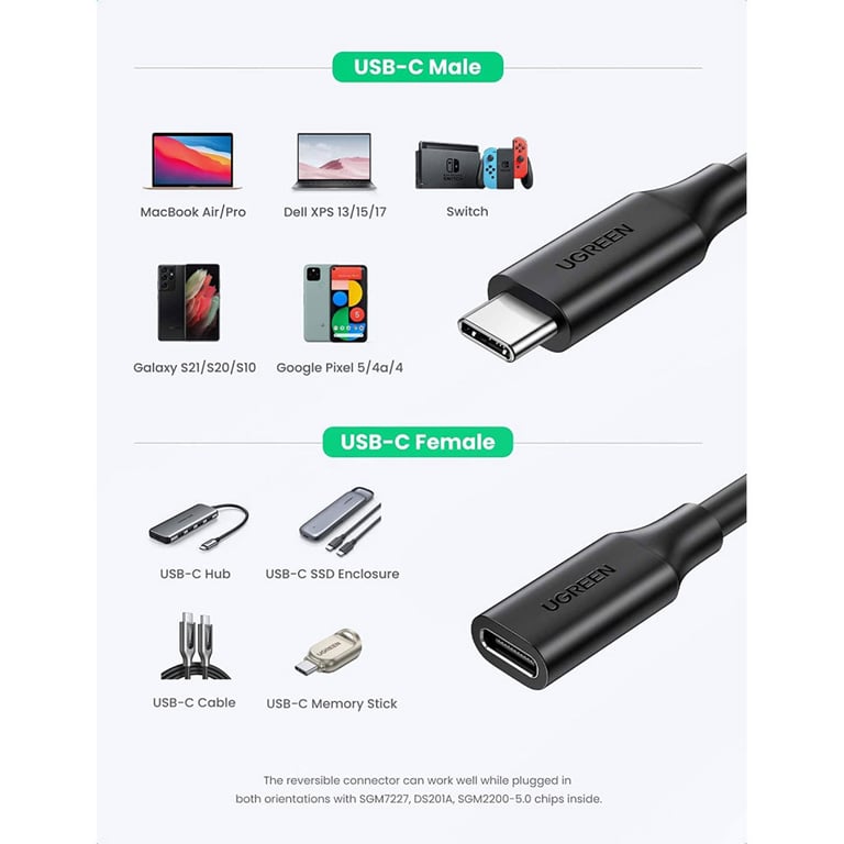 Дата кабель USB-C to USB-C 1.0m USB 3.1Gen2 100W US353 Black Ugreen (10387) - фото 7