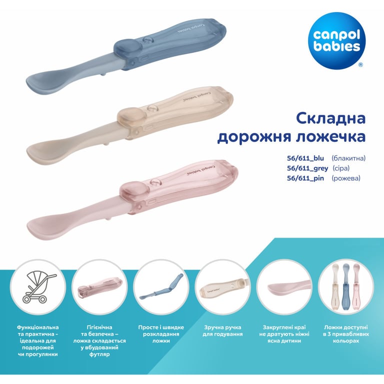 Набір дитячого посуду Canpol babies Kожечка cкладна дорожня - блакитна (56/611_blu) - фото 6