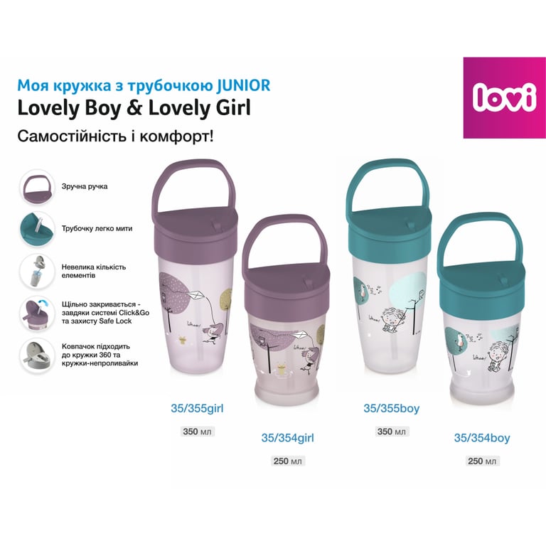 Поїльник-непроливайка Lovi Lovely Boy із силіконовою трубочкою 350 мл (35/355girl) - фото 5