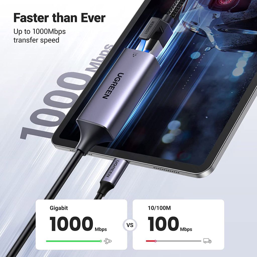 Перехідник USB-C to RJ45 Ethernet 1000Mbps CM199 UGREEN (50737) - фото 3 Перехідник USB-C to RJ45 Ethernet 1000Mbps CM199 UGREEN (50737) - фото 3