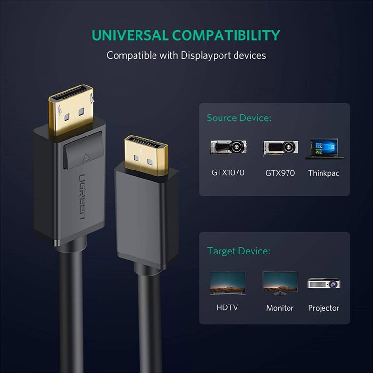 Кабель мультимедійний DisplayPort M to DisplayPort M 2.0m V1.2 Ugreen (10211) - фото 3