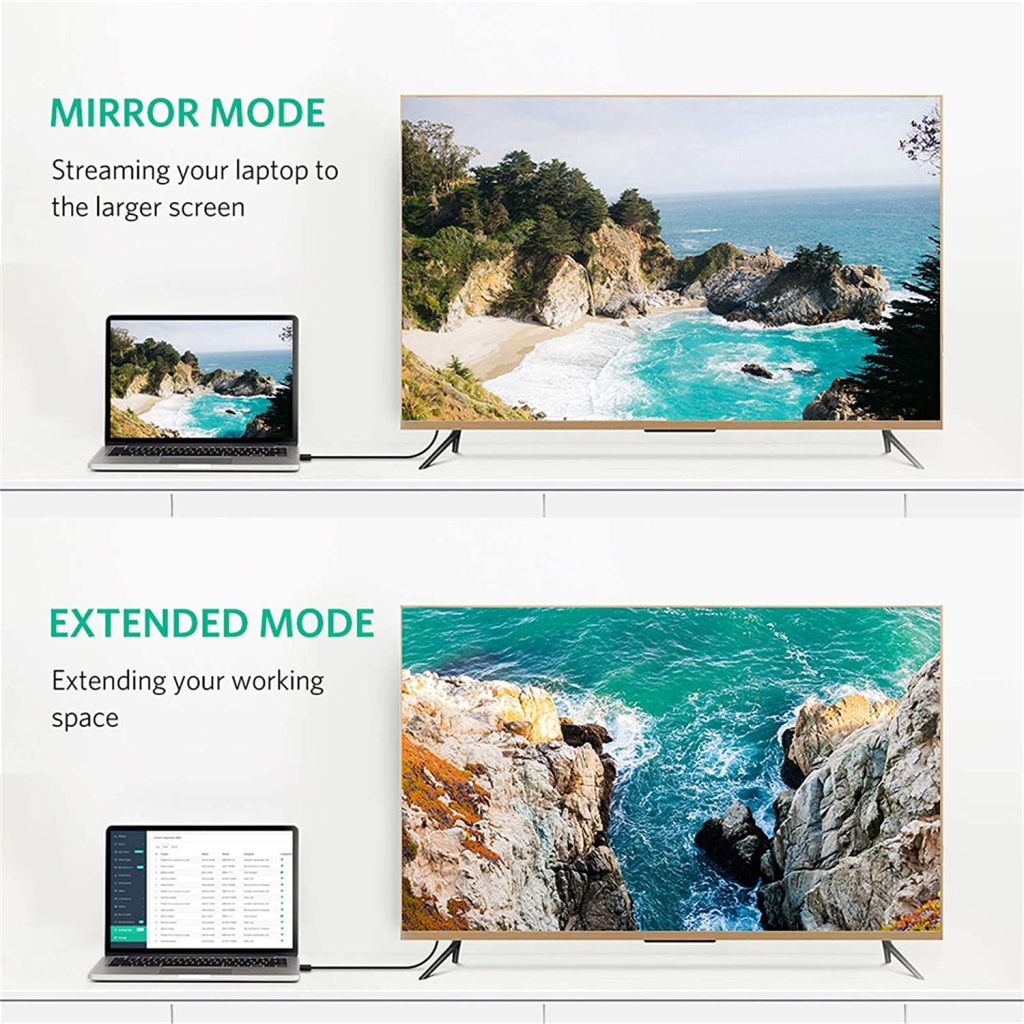 Кабель мультимедійний DisplayPort M to DisplayPort M 3.0m V1.2 UGREEN (10212) - фото 4 Кабель мультимедійний DisplayPort M to DisplayPort M 3.0m V1.2 UGREEN (10212) - фото 4