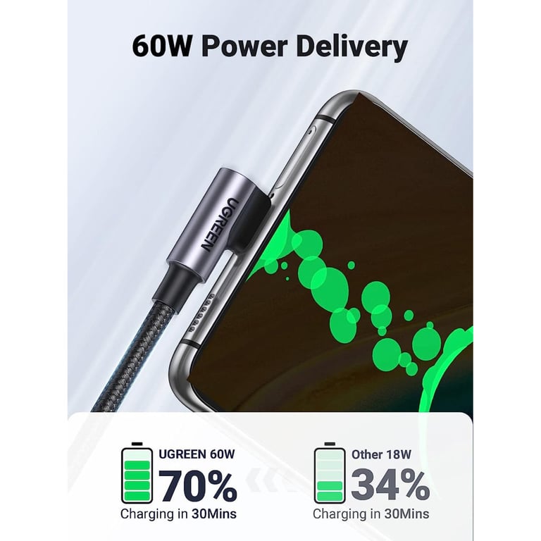 Дата кабель USB-C to USB-C 3.0m 60W US255 90-degree Angle Black Ugreen (80714) - фото 2